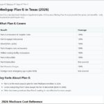 Medigap Pro 2026 thumbnail