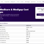 Medigap Pro 2026 thumbnail