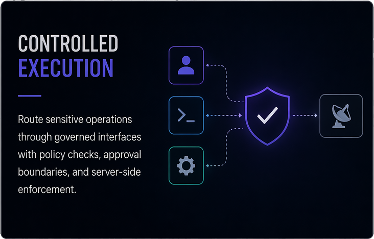 Controlled execution panel for Satellite Operations Trace System showing governed interfaces and policy enforcement